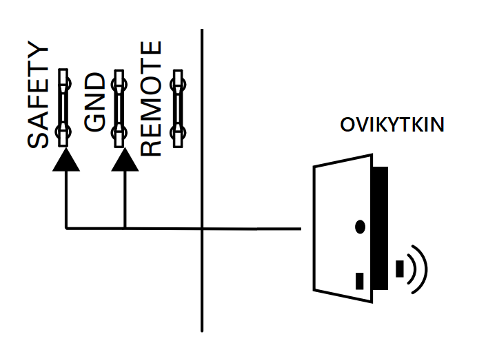 Ovikytkin.PNG