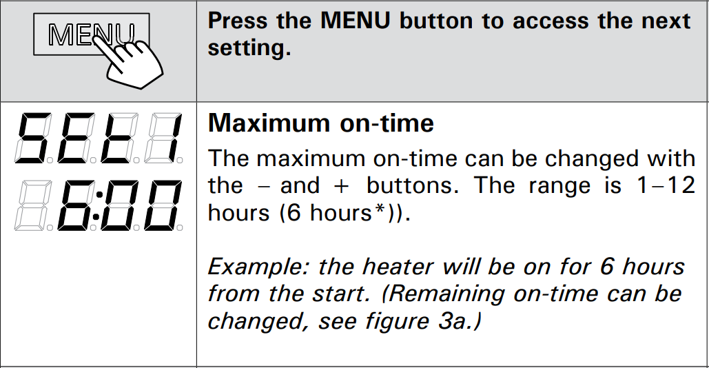 maximum on-time ENG.PNG