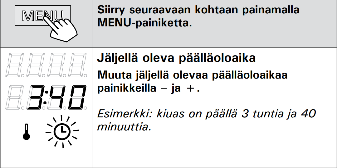 Päälläoloaika FI.PNG