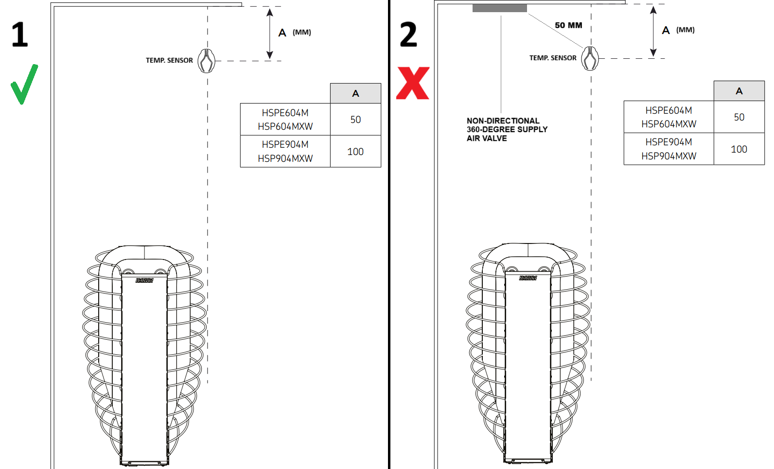 Spirit temperature sensor placement 3.png
