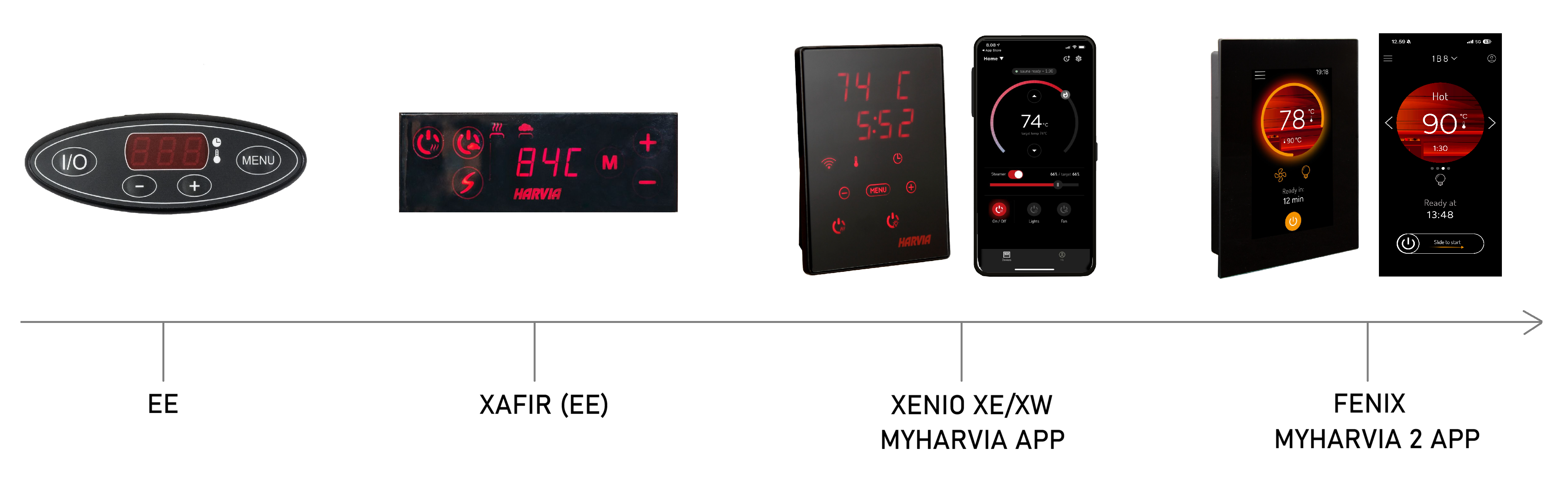 Control panel version 2.png
