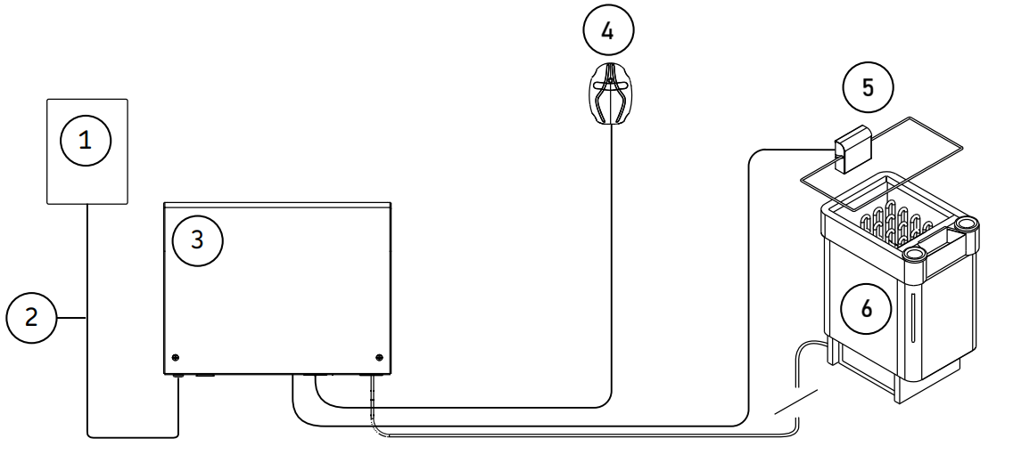 E-model explained.png