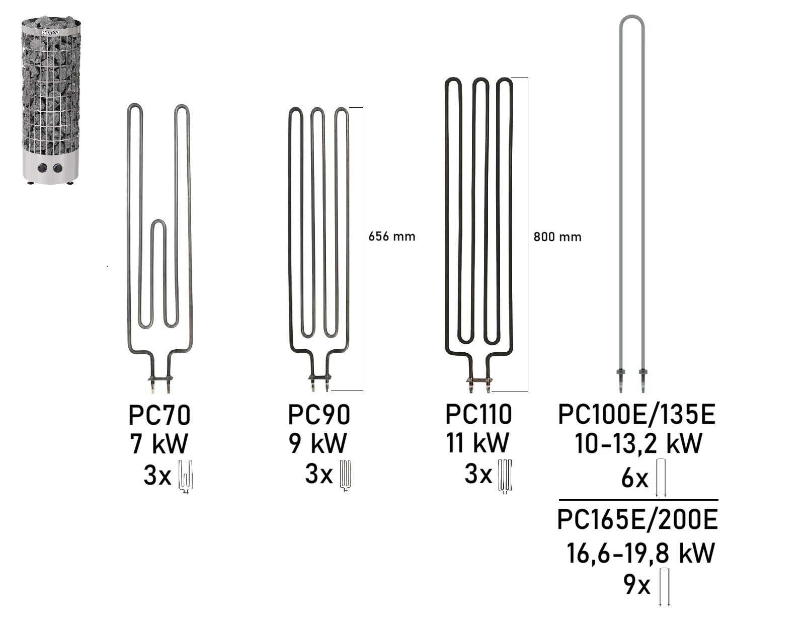 Heating element size options.PNG