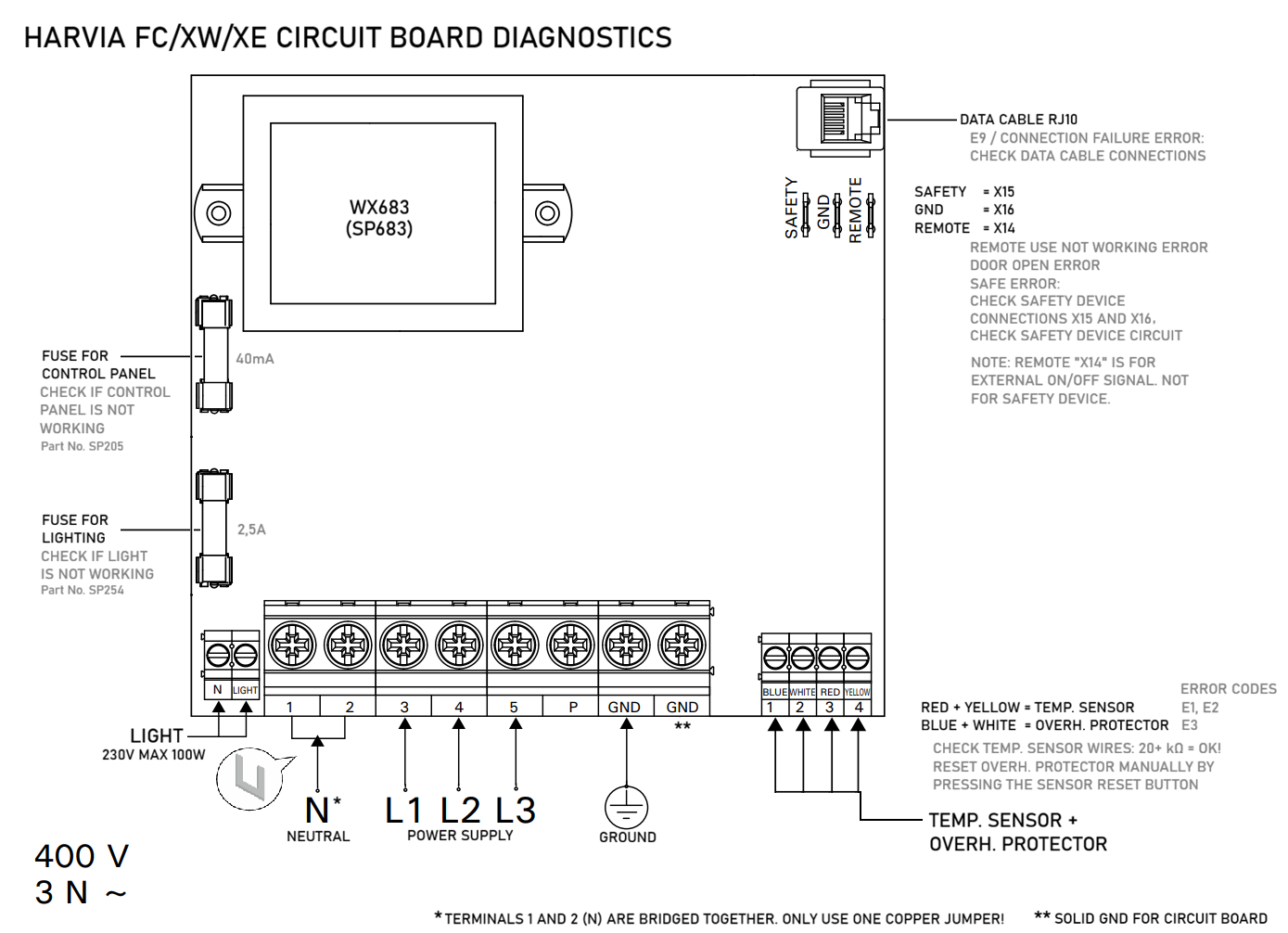 WX683 400V 3N connections with explanations ENG.png
