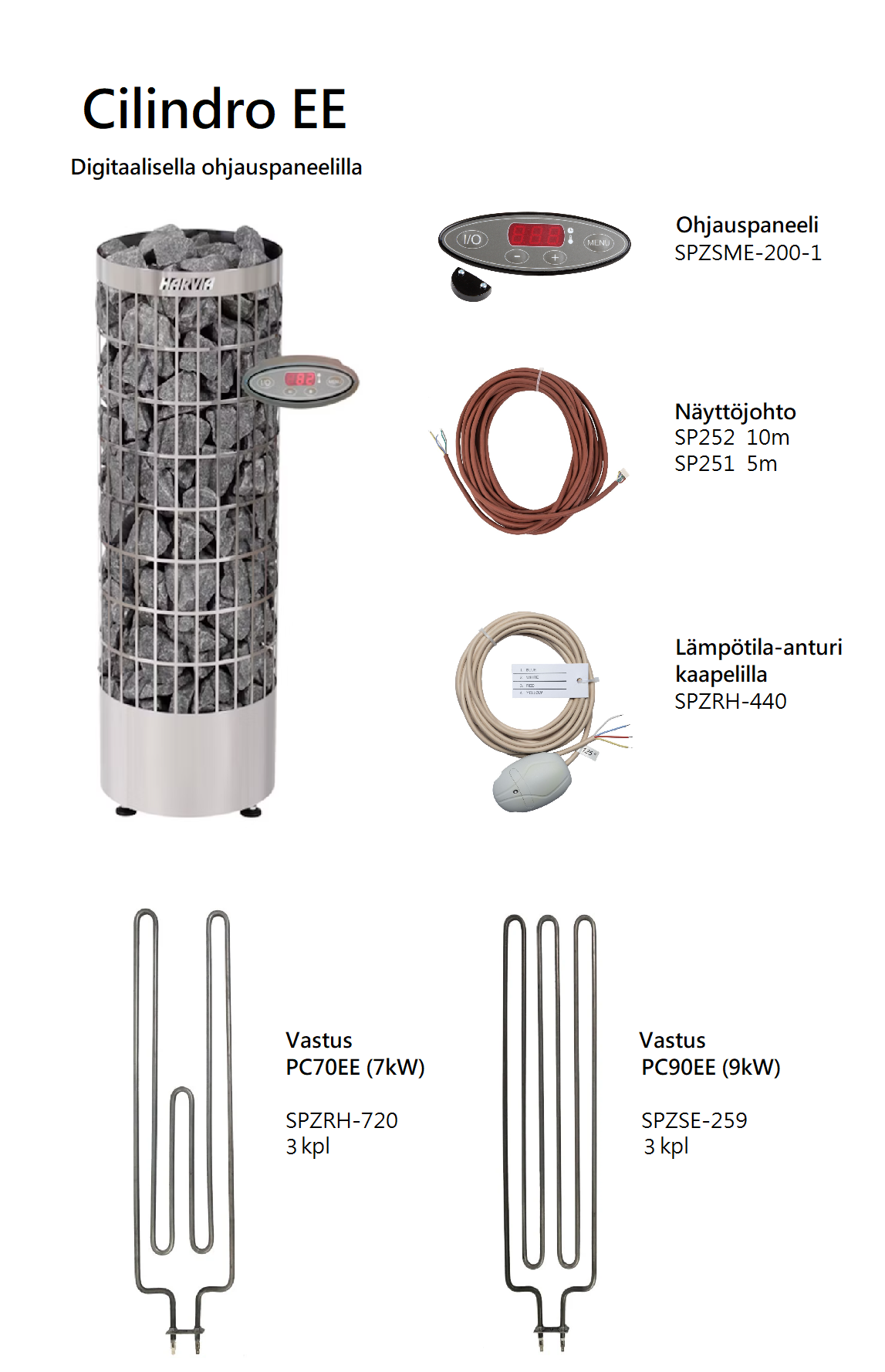 Spare parts Cil EE (2) FI.png