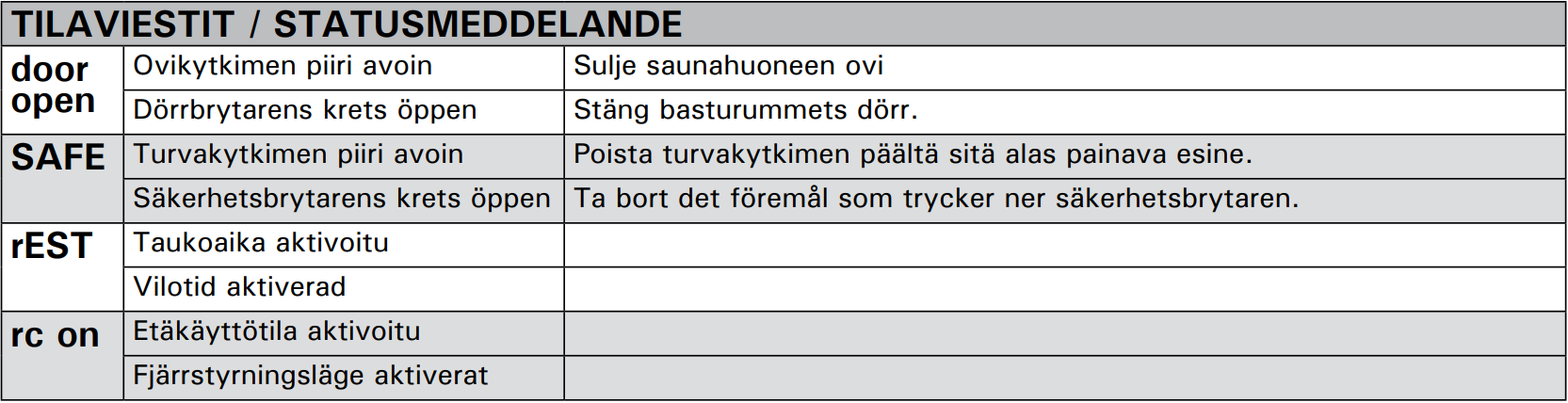 Xenio status messages FI SE.PNG