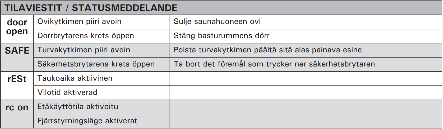 Xenio combi status messages FI SE.PNG