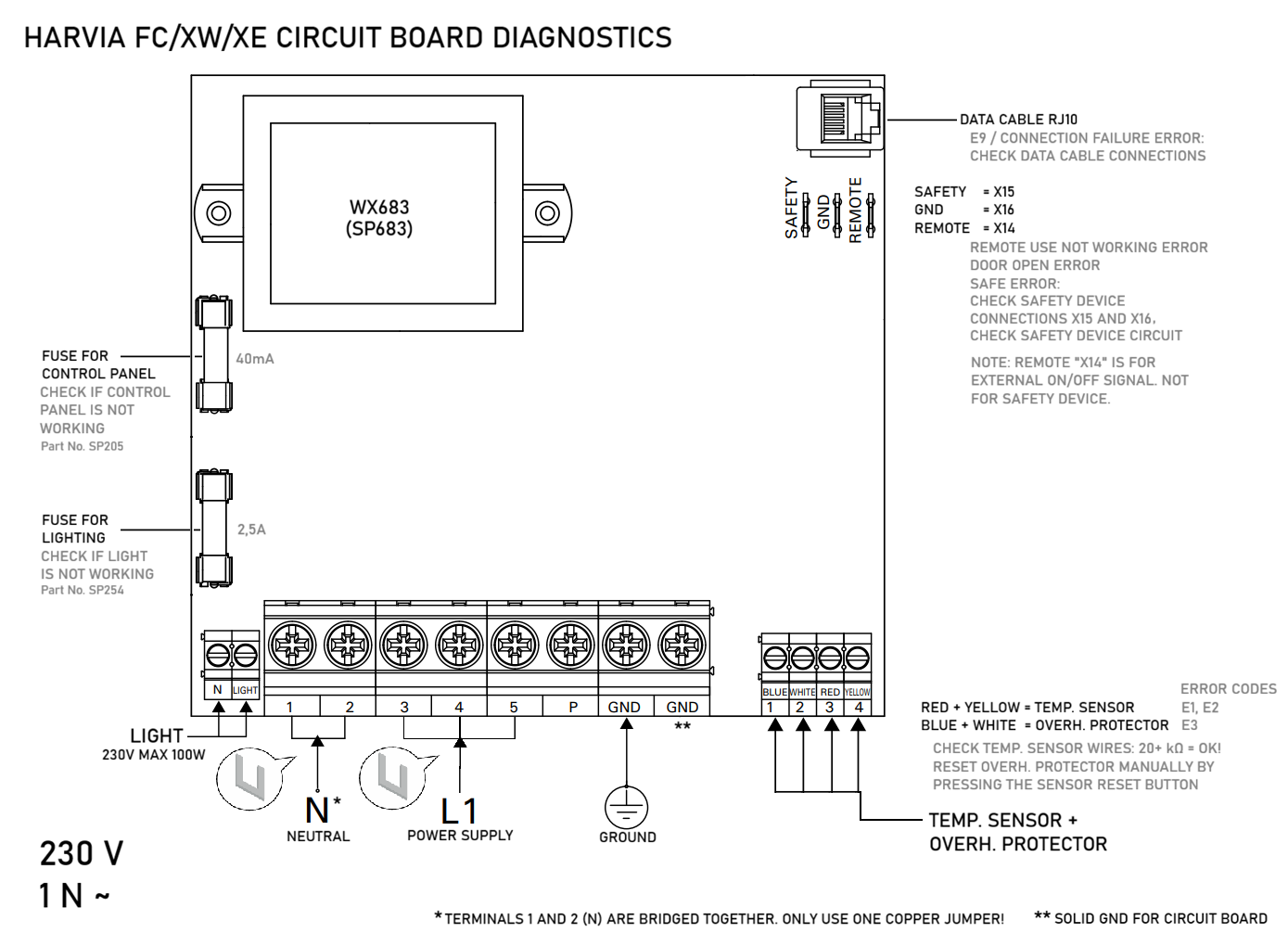 WX683 230V 1N connections with explanations ENG.png