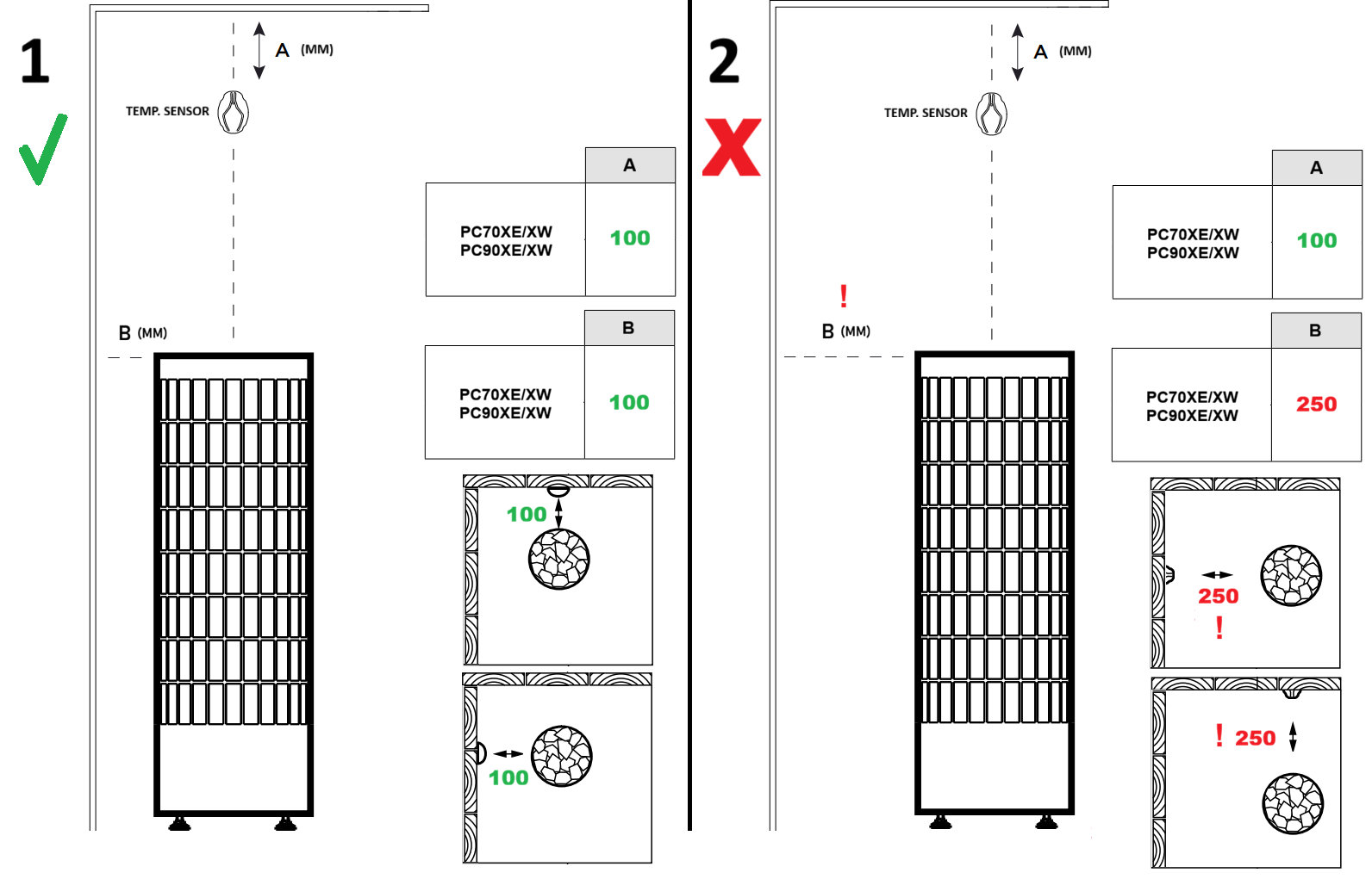 Cilindro XE temperature sensor placement (1).png