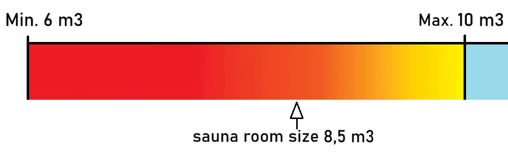 PC70 information HEAT ENG.png