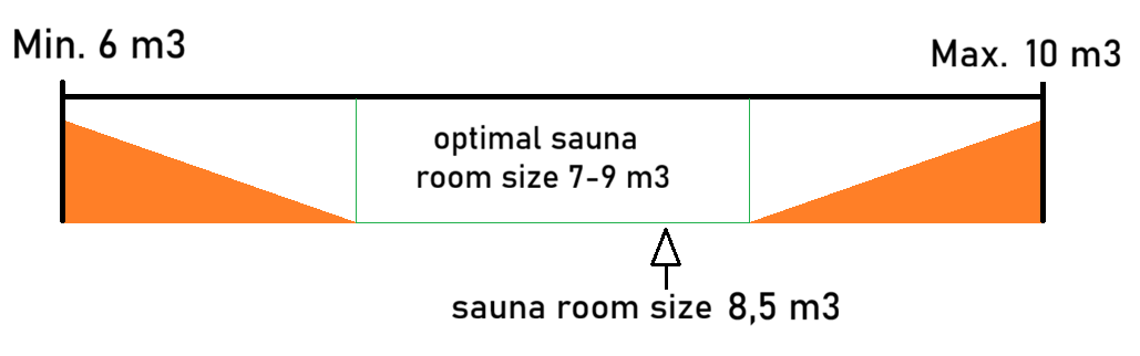 PC70 information with details ENG.png