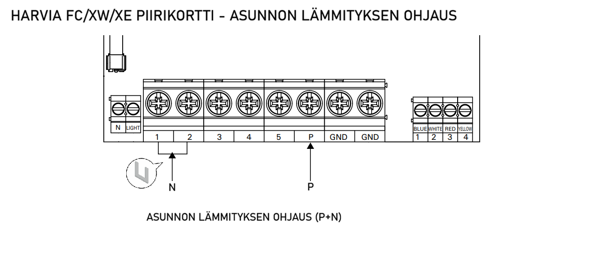 WX683 control for electric heating (P) FIN.png