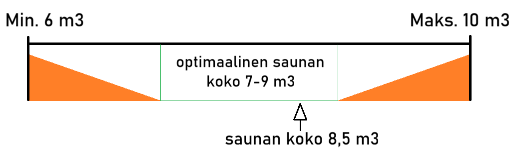 PC70 information 3 more details.png