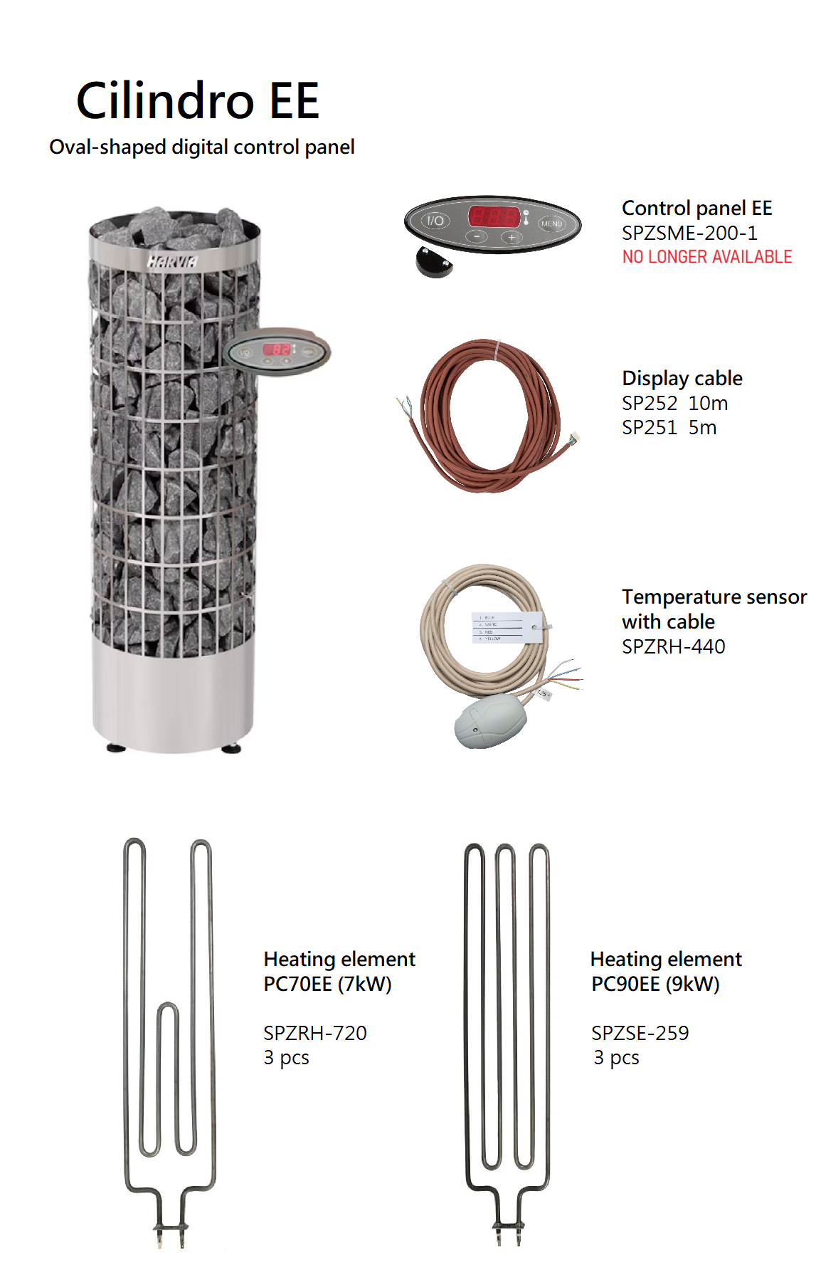 Spare parts Cil EE (2) EN.png