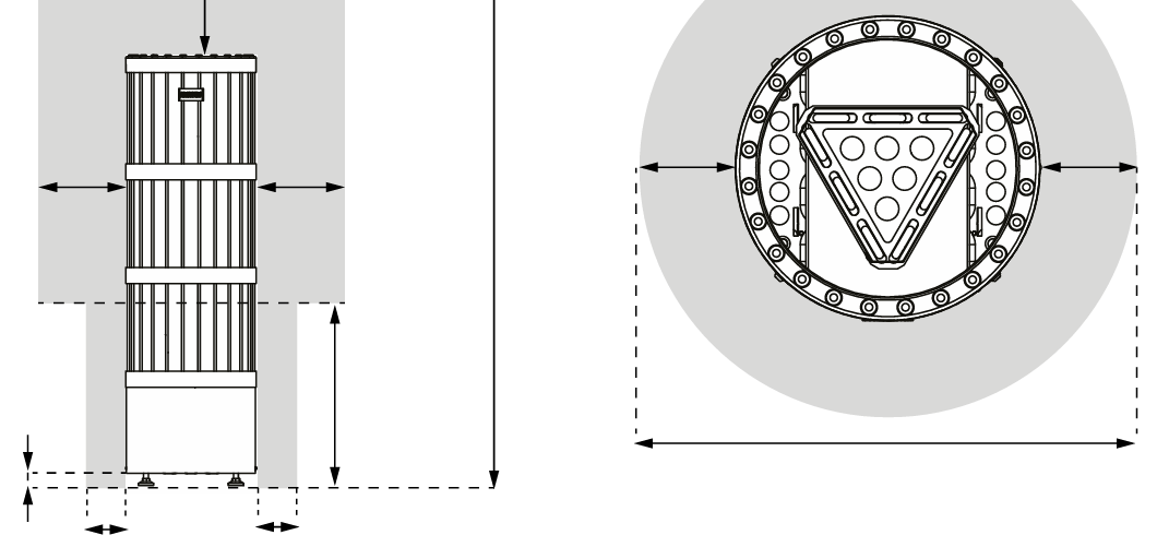 Safety distances header image.png