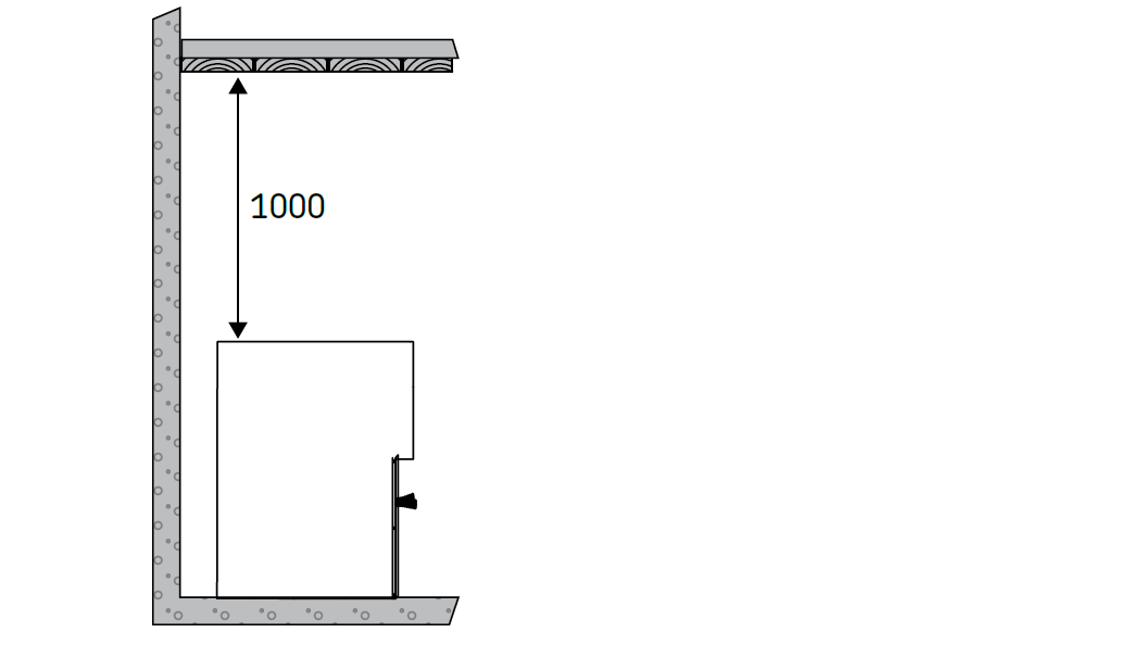 Safety distance between heater and ceiling.png