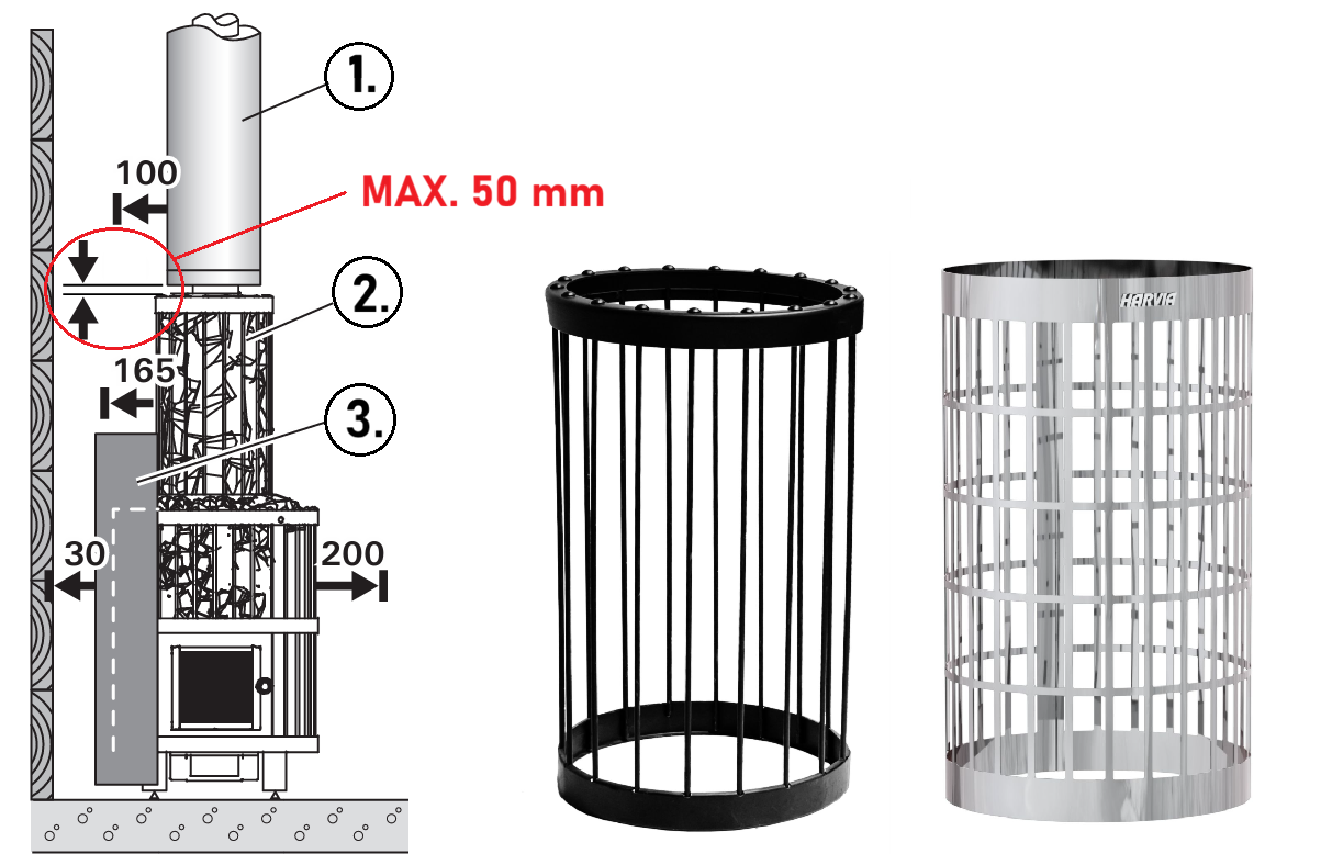 Smoke pipe cover and chimney safety distances.png