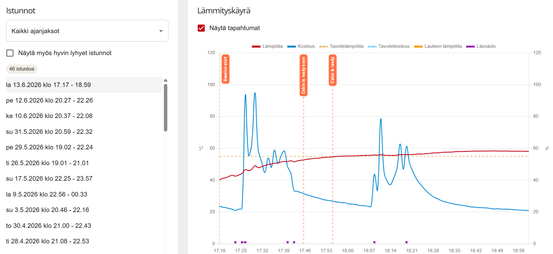 Sessiot Smart Sauna Sensor.png