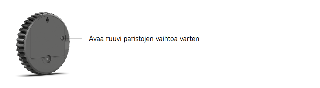 Smart Sensot pariston irrotus.png