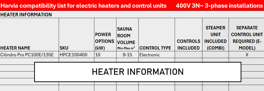Heater information (compatibility list) ENG.png