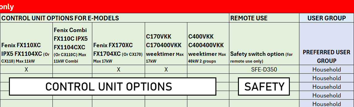 Control unit information (Compatibility list) ENG.png