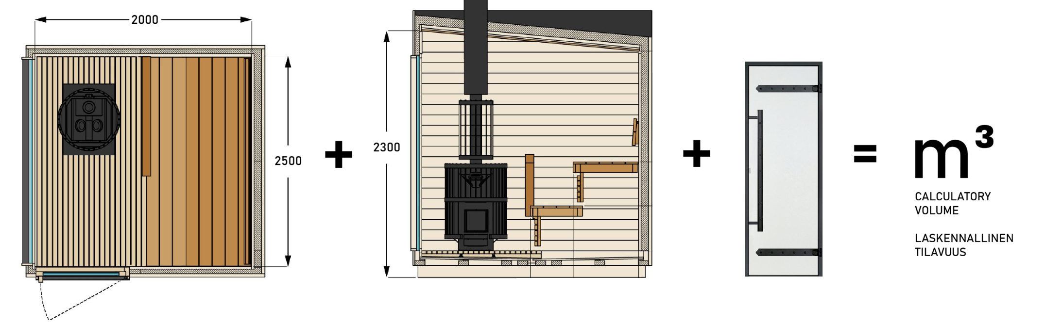 Calculatory volume laskennallinen tilavuus.png
