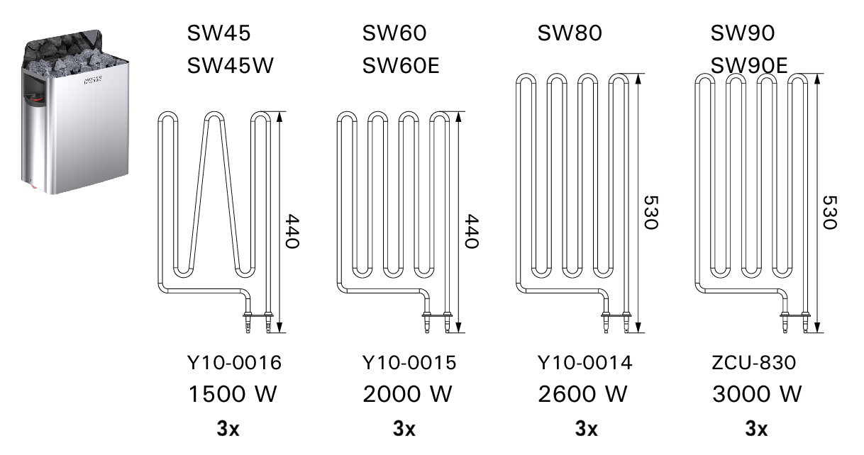 Heating element size options The Wall 4,5-9kW.png