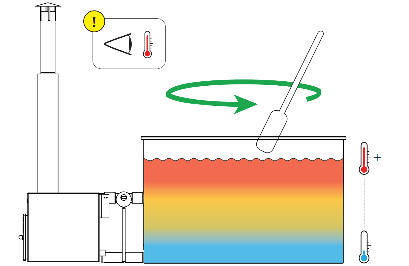Water temperature 1.png