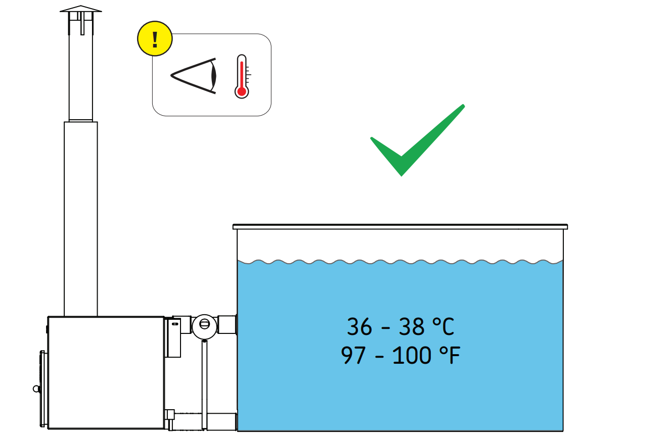 Water temperature 2.png